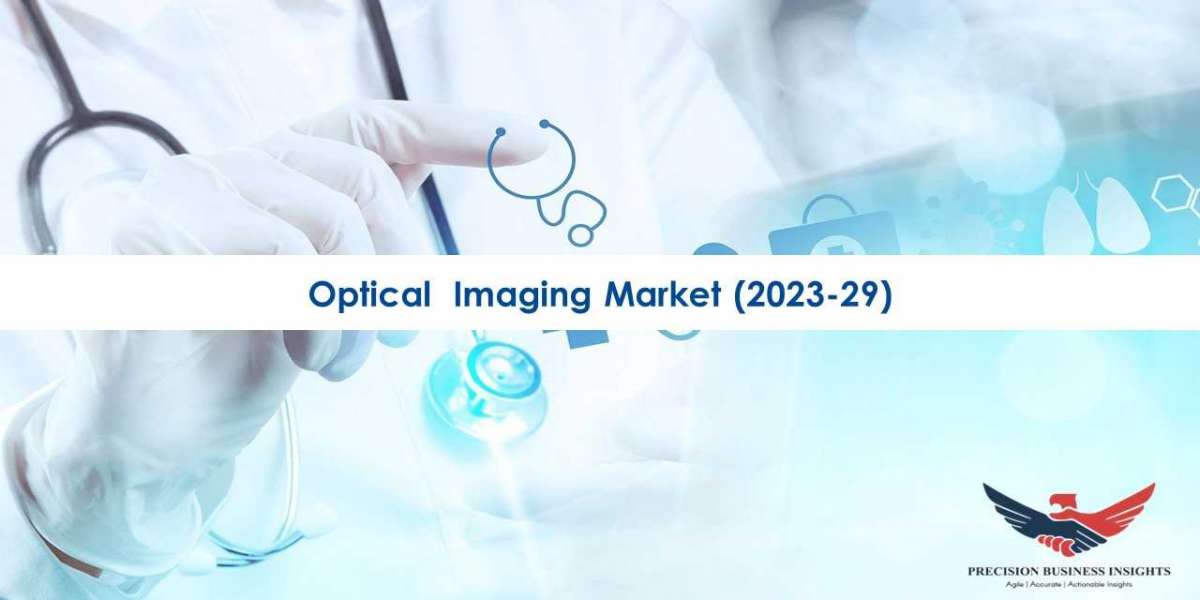 Optical Imaging Market Statistics, Growth and Analysis 2023-2029