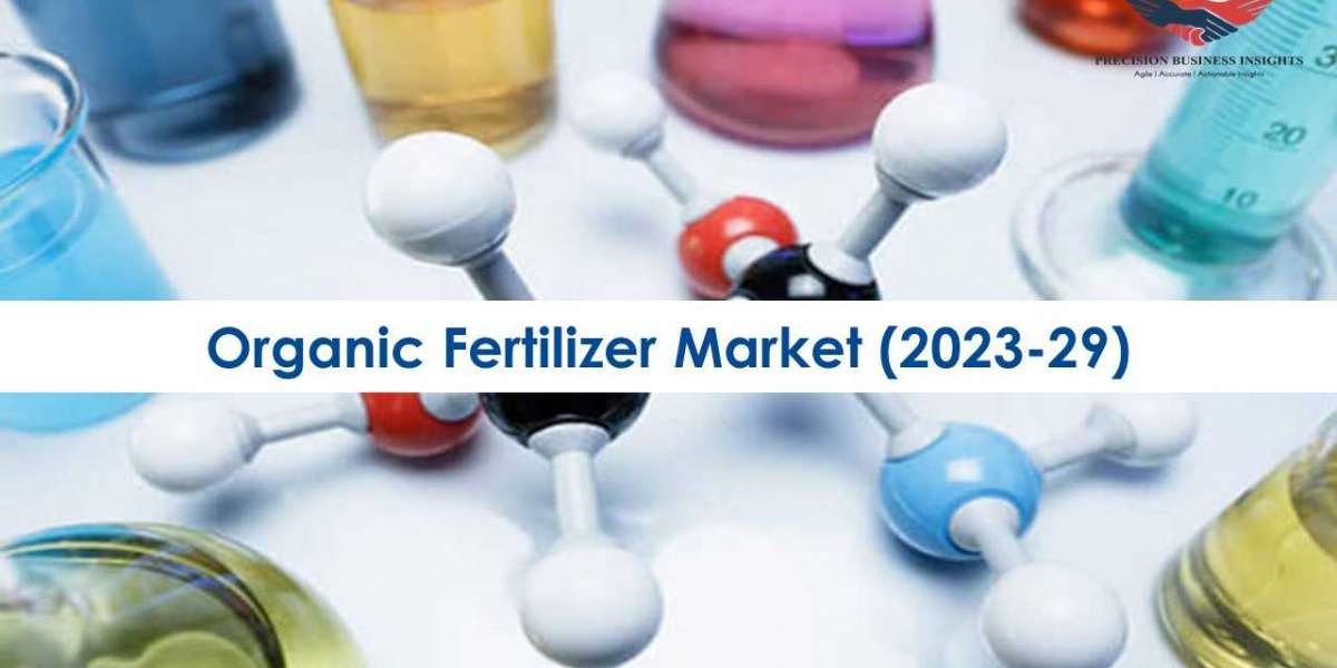 Organic Fertilizer Market Unleashing the Potential Growth Analysis 2023