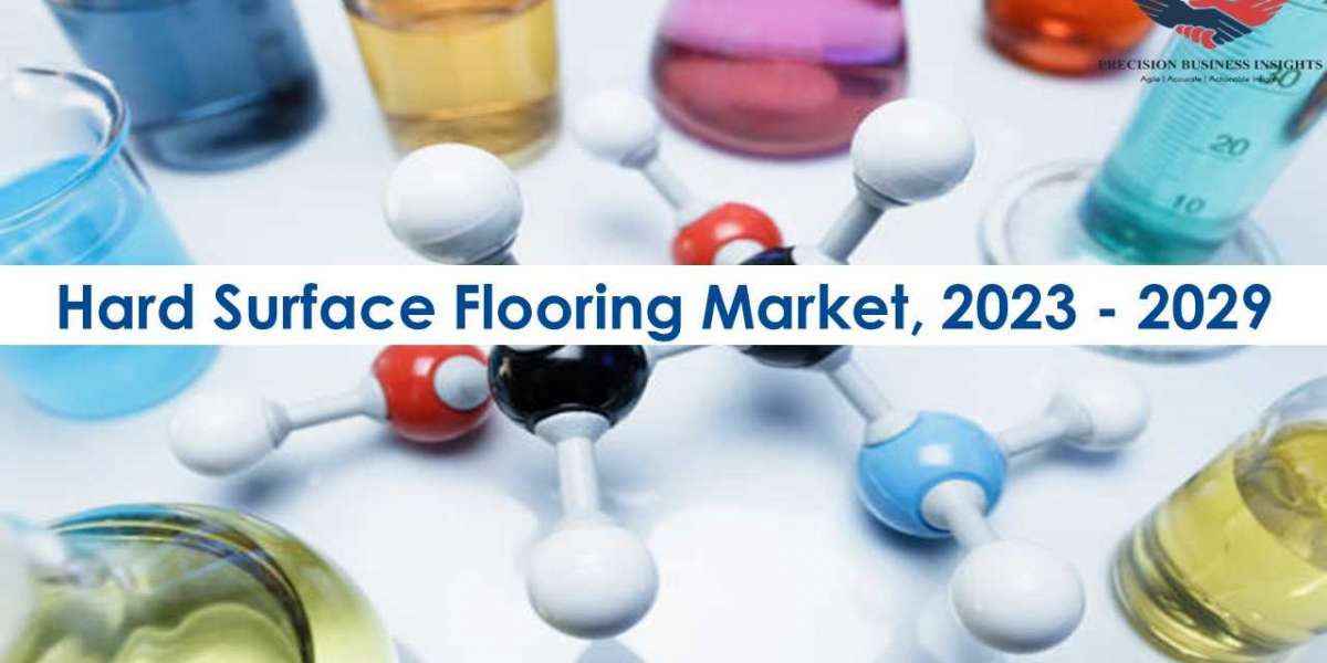 Hard Surface Flooring Market Trends and Segments Forecast To 2029