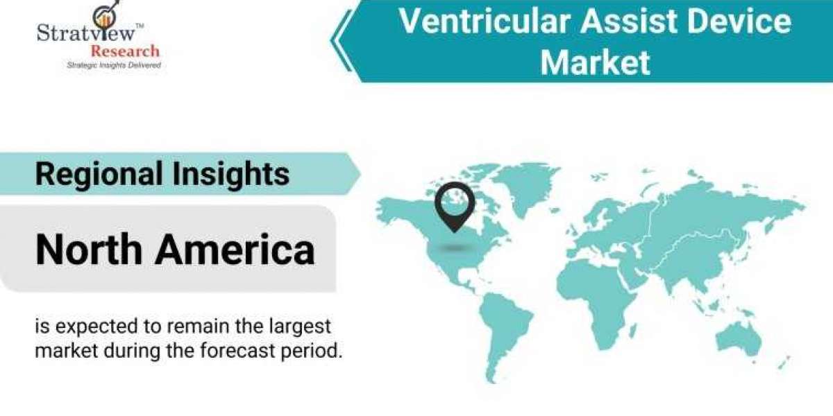 "Revolutionizing Cardiac Care: The Dynamics of the Ventricular Assist Device Market"