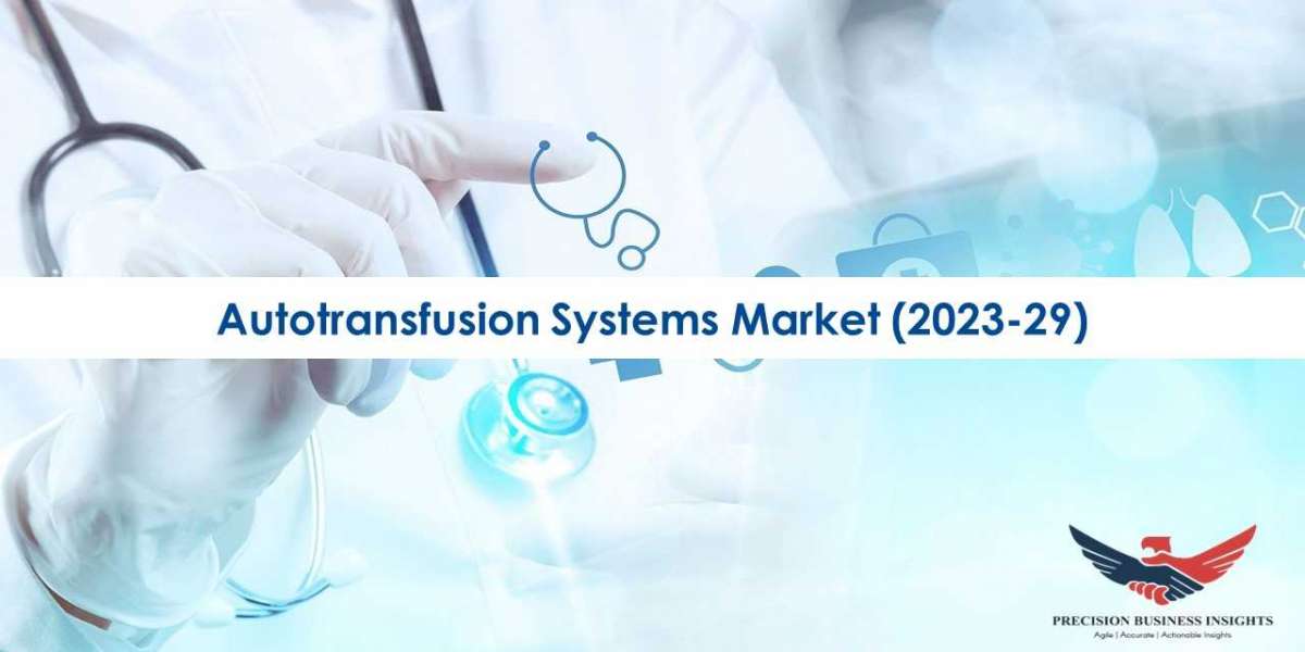 Autotransfusion Systems Market Trends and Research Report 2023-2029