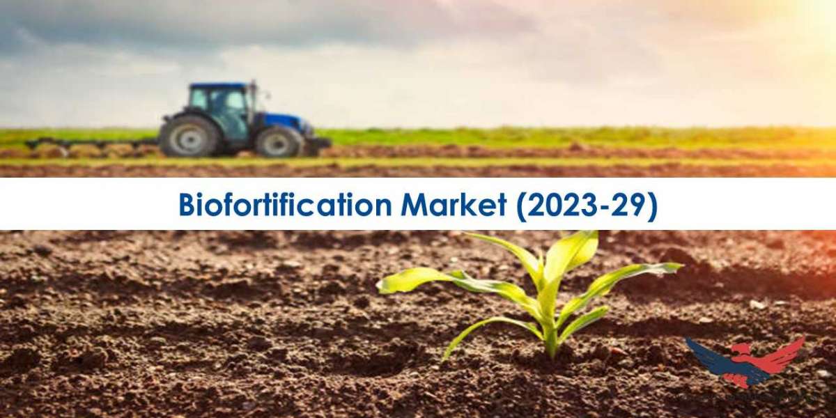 Biofortification Market Forecast Report, 2023
