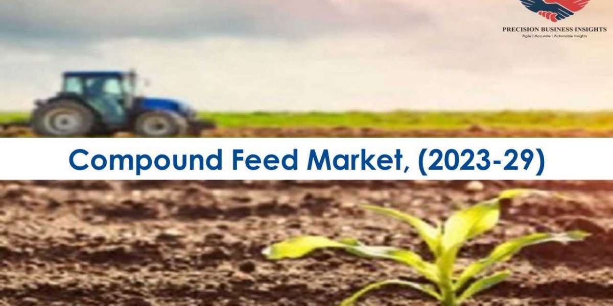 Compound Feed Market Opportunities, Business Forecast To 2029