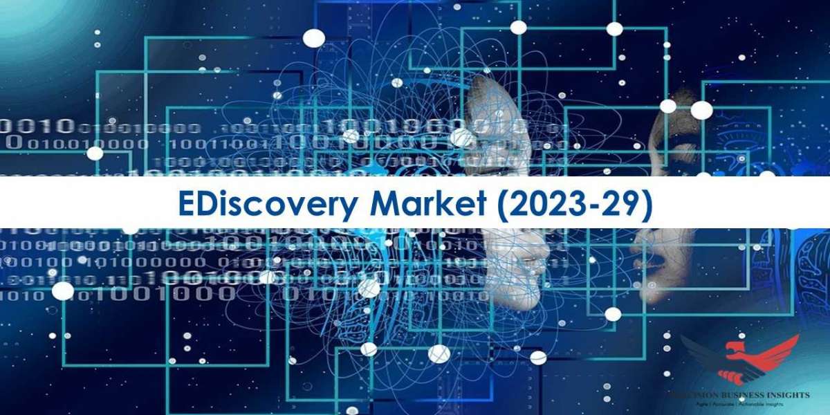 Ediscovery Market Size, Share, Statistics, Trends and Growth 2023