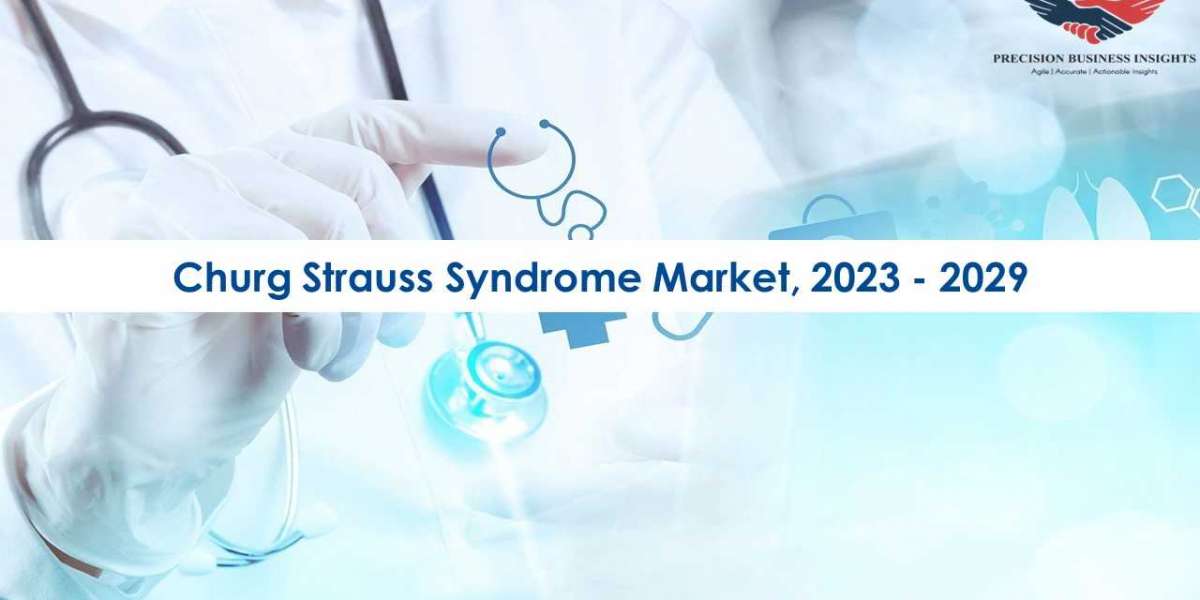 Churg Strauss Syndrome Market Future Prospects and Forecast To 2029