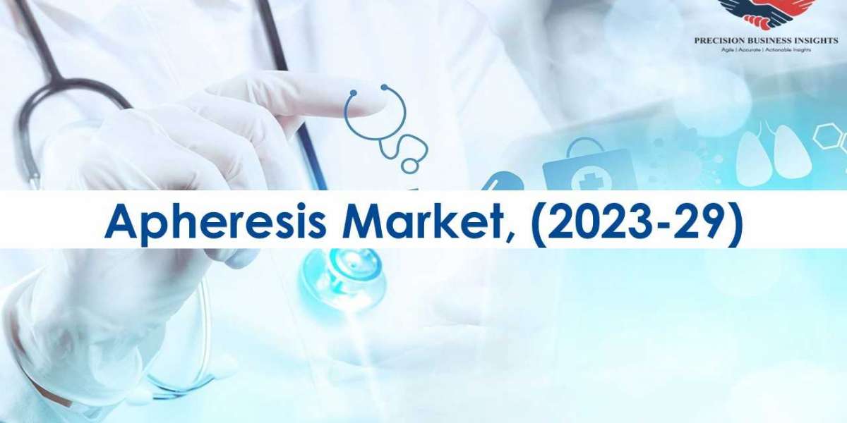 Apheresis Market Opportunities, Business Forecast To 2029