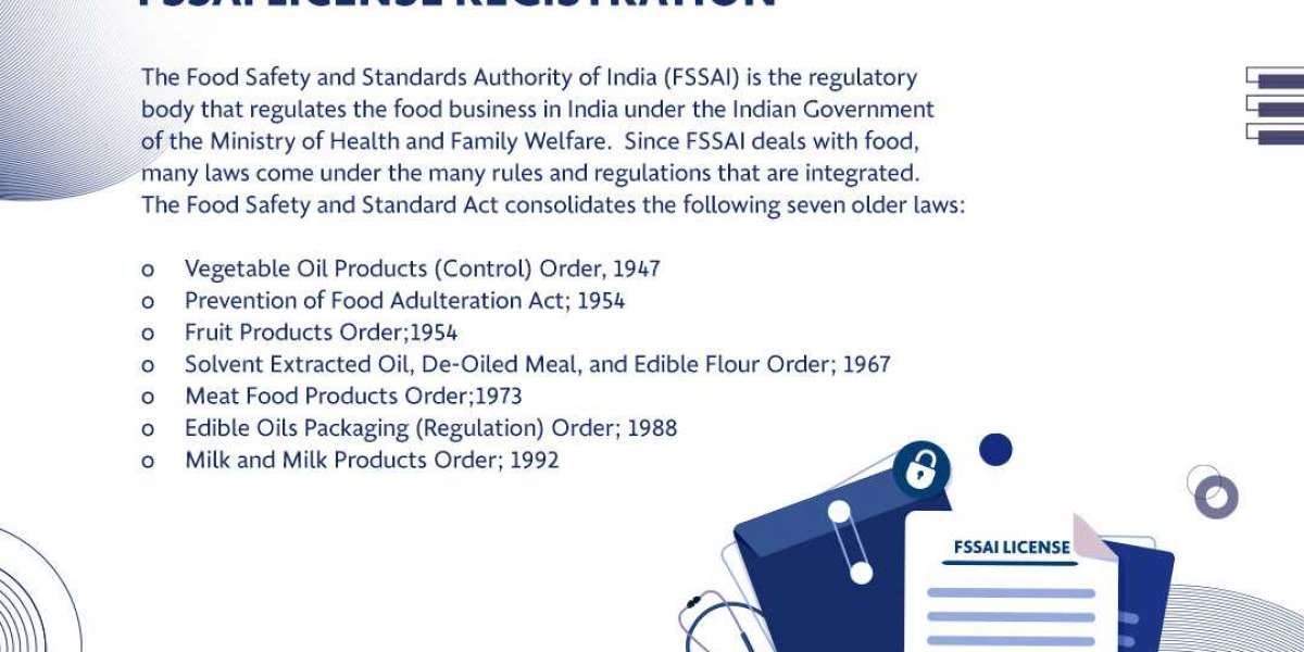 DOCUMENTS REQUIRED FOR DIFFERENT FSSAI LICENSE REGISTRATION