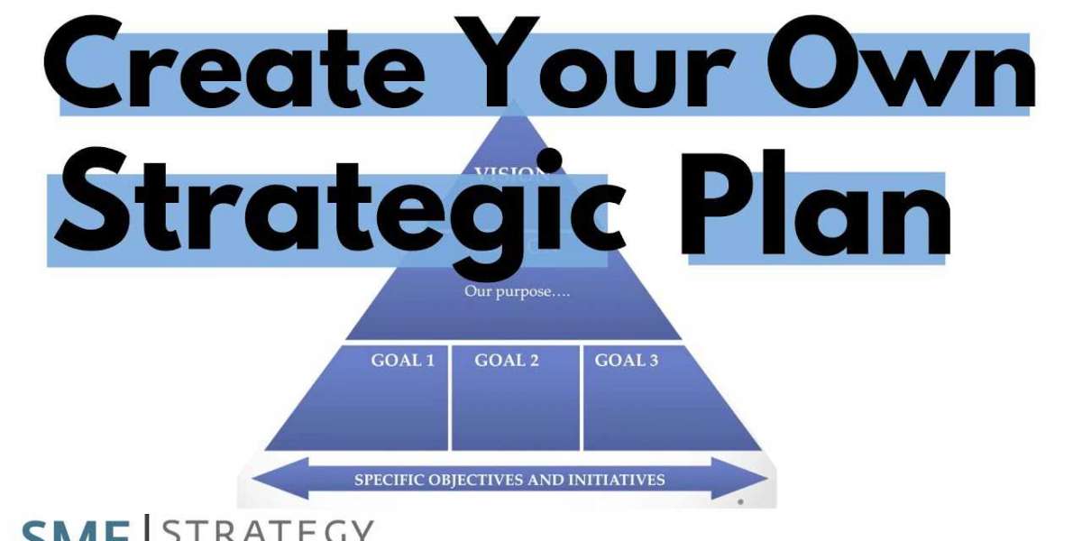 A Guide to Strategic Business Planning: Strategic Planning Basics: