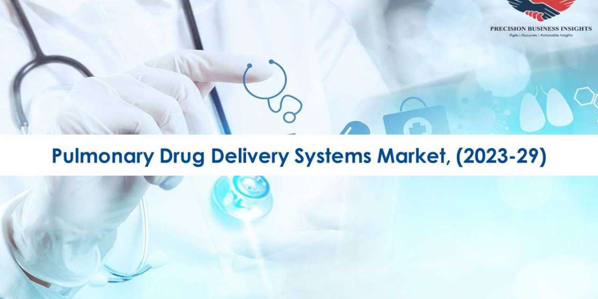 Pulmonary Drug Delivery Systems Market Size and forecast to 2029.