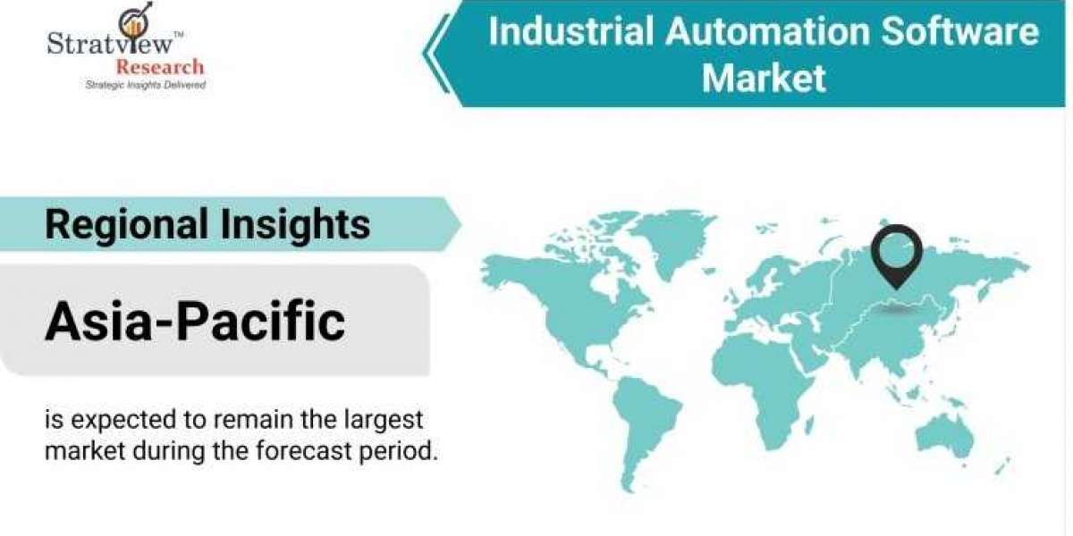 "Crafting Tomorrow's Assembly Line: Industrial Automation Software Market Unveiled"