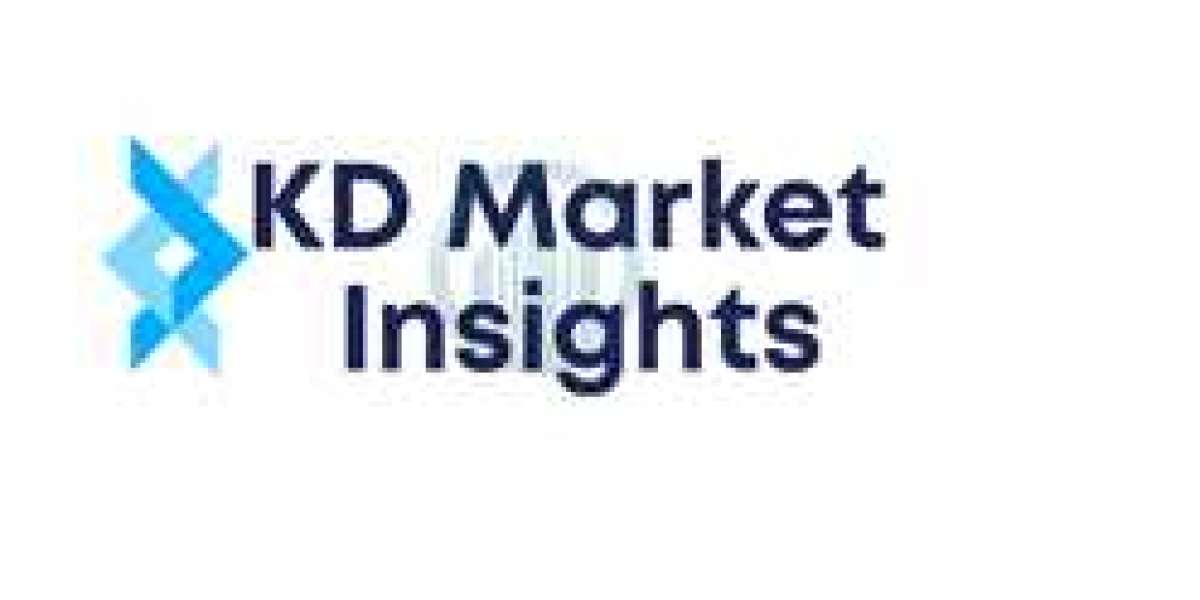 Contrast Media Market Key Facts, Dynamics, Segments and Forecast Predictions Presented 2023 to 2032