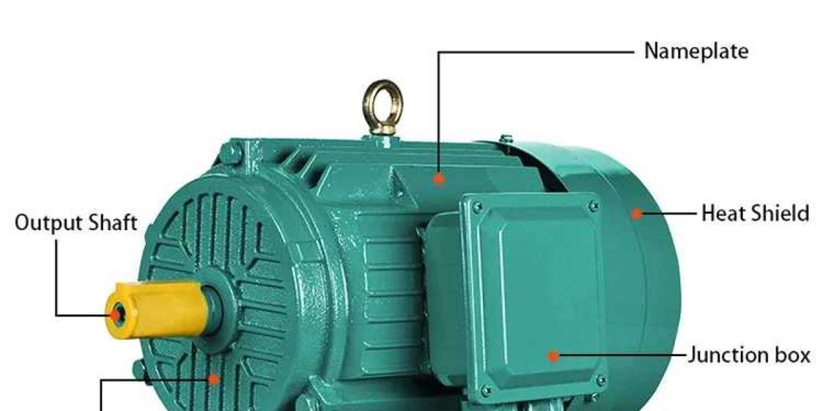 Single phase induction motor selection and purchasing advice