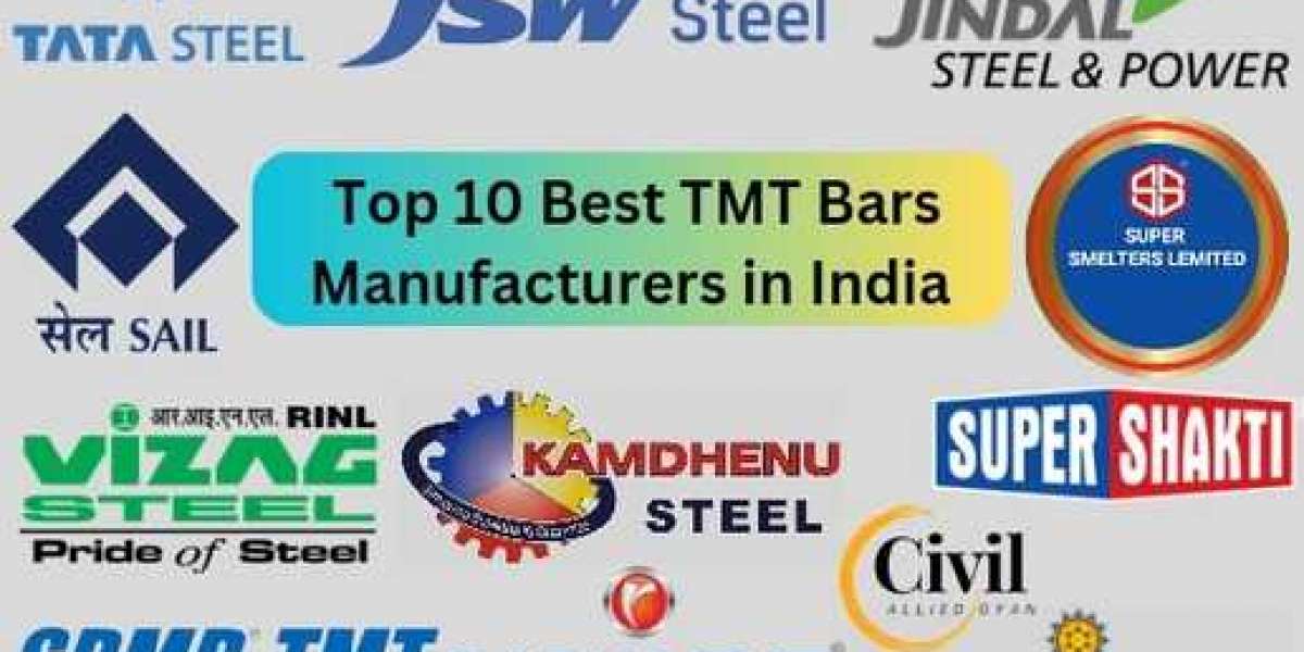 Top 10 Steel Dealers in India