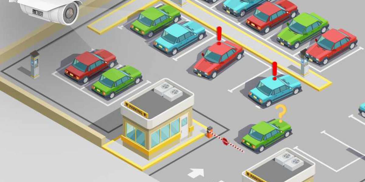 Parking Management Market Share, Regional Growth, Future Dynamics, Emerging Trends and Outlook by 2030