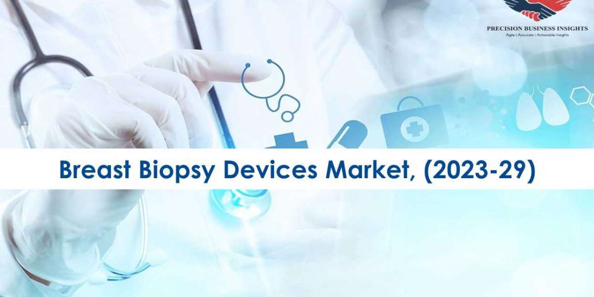Breast Biopsy Devices Market Future Prospects and Forecast To 2029