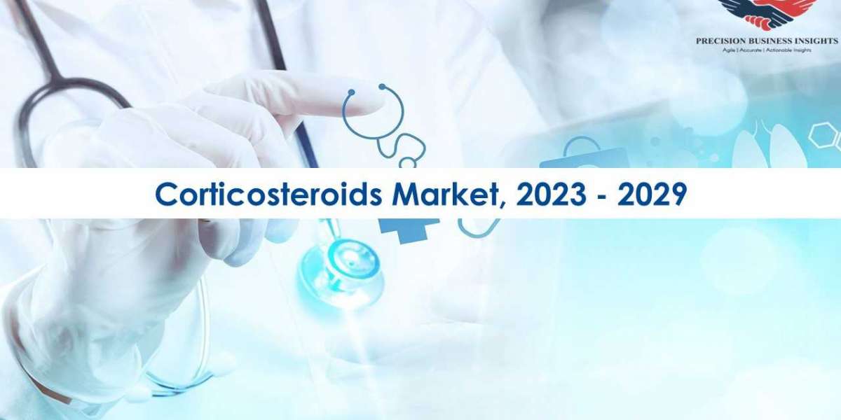 Corticosteroids Market Trends and Segments Forecast To 2029