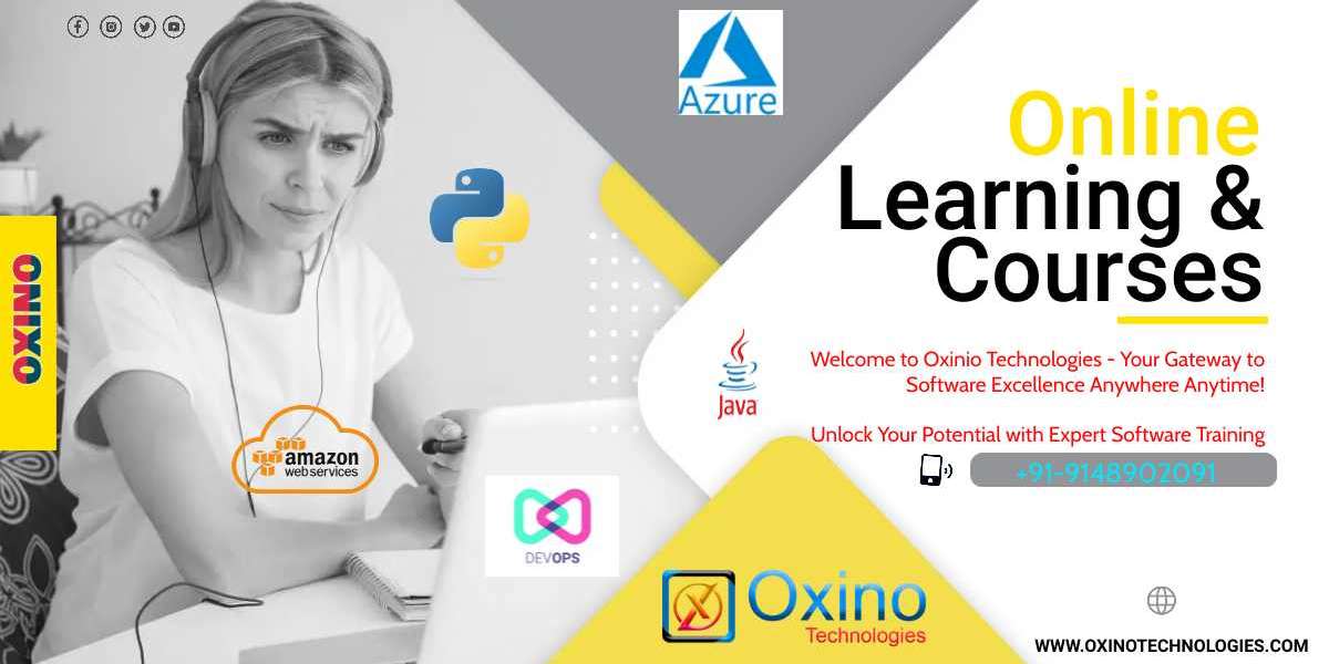 Best Software Training institute in Bangalore,Electronic city - Oxino Technologies