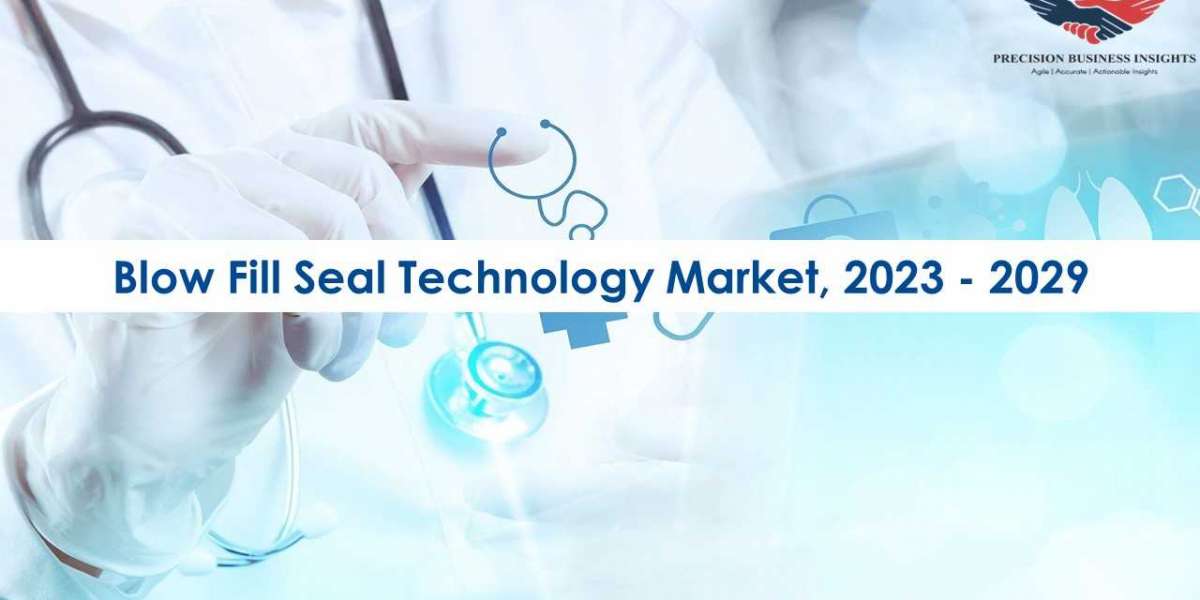 Blow Fill Seal Technology Market Trends and Segments Forecast To 2029