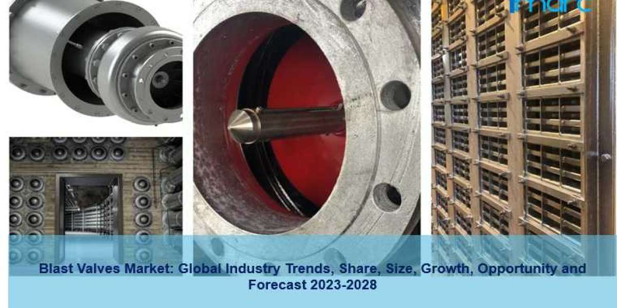 Blast Valves Market Share, Size, Growth, Opportunity and Forecast 2023-2028