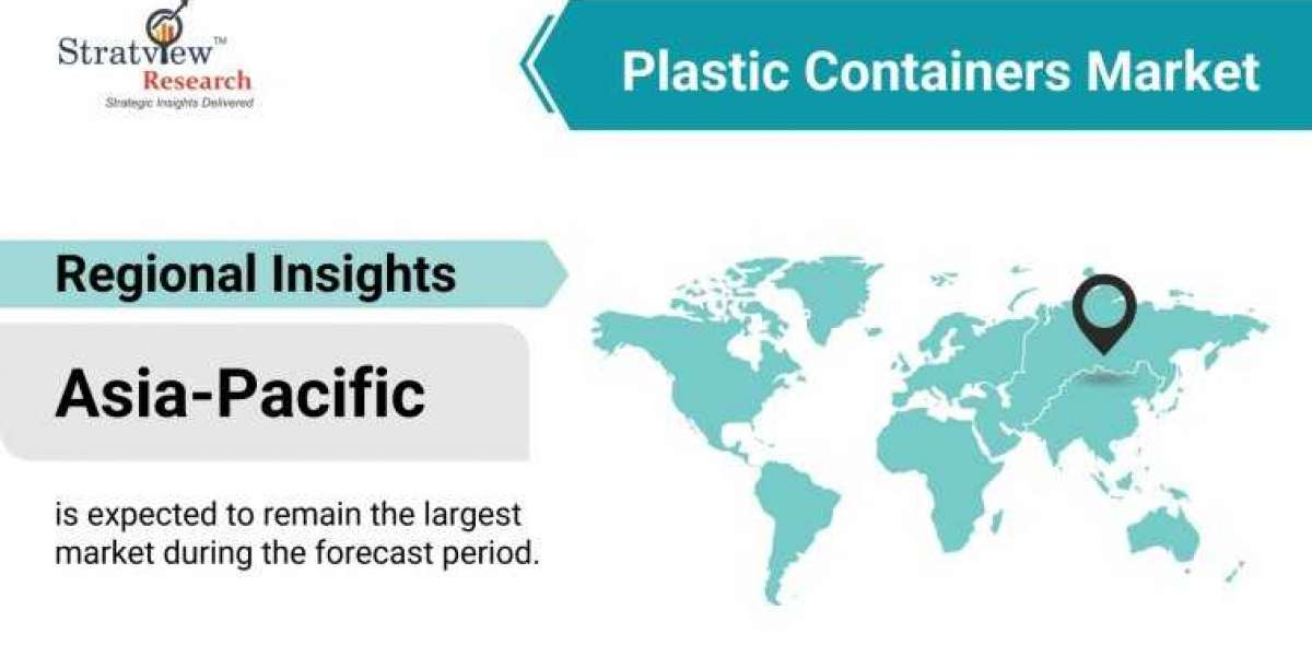 Plastic Containers Market Forecast and Future Prospects 2022-2028