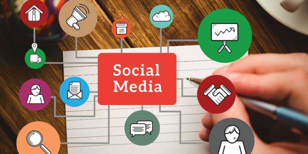 Elevate Your Brand with Social Media Branding Services