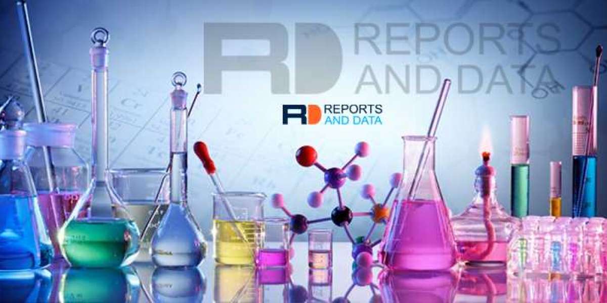 Chloroform Strategic Market Future Growth Prospect, Industry Trends and Demand Analysis Till 2030