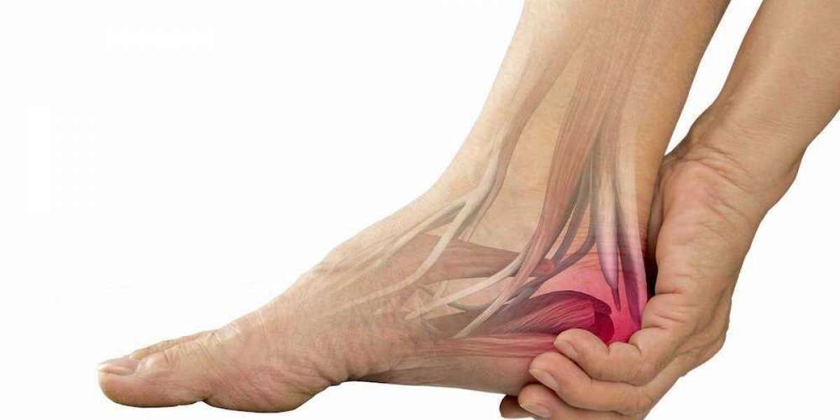 2023 Tendonitis Market | Report By 2033