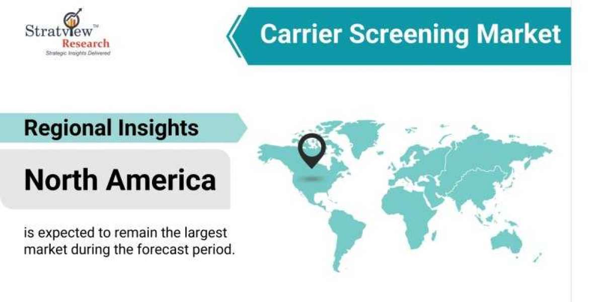 "Insights and Prospects: Carrier Screening Market 2022-2028"