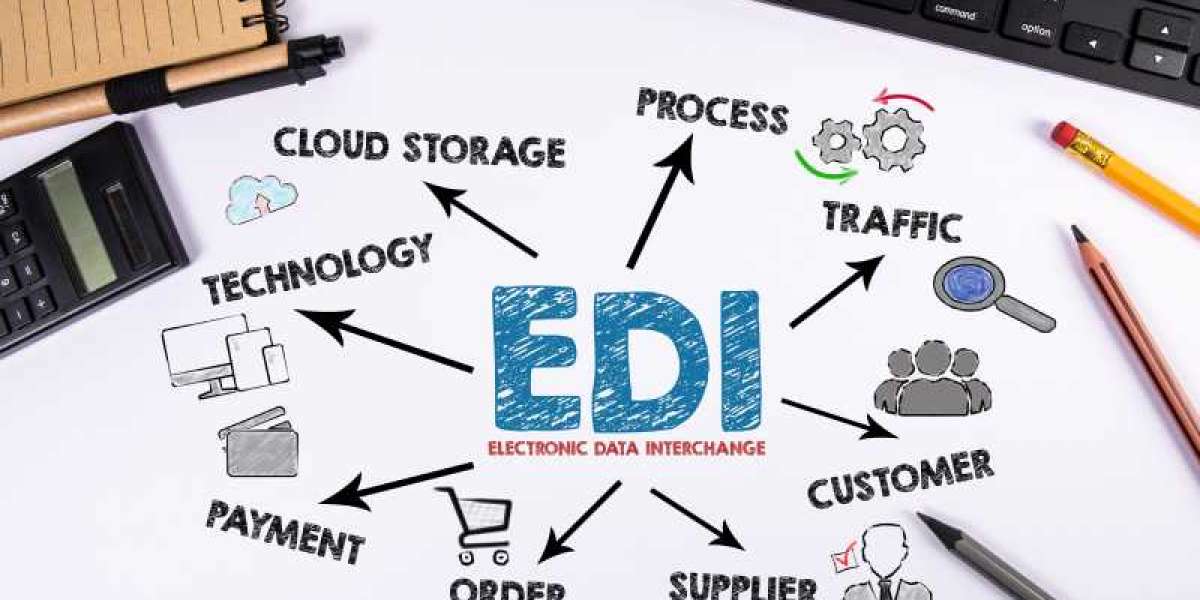 Efficiency Unleashed: Harnessing Cloud-Based EDI Solutions