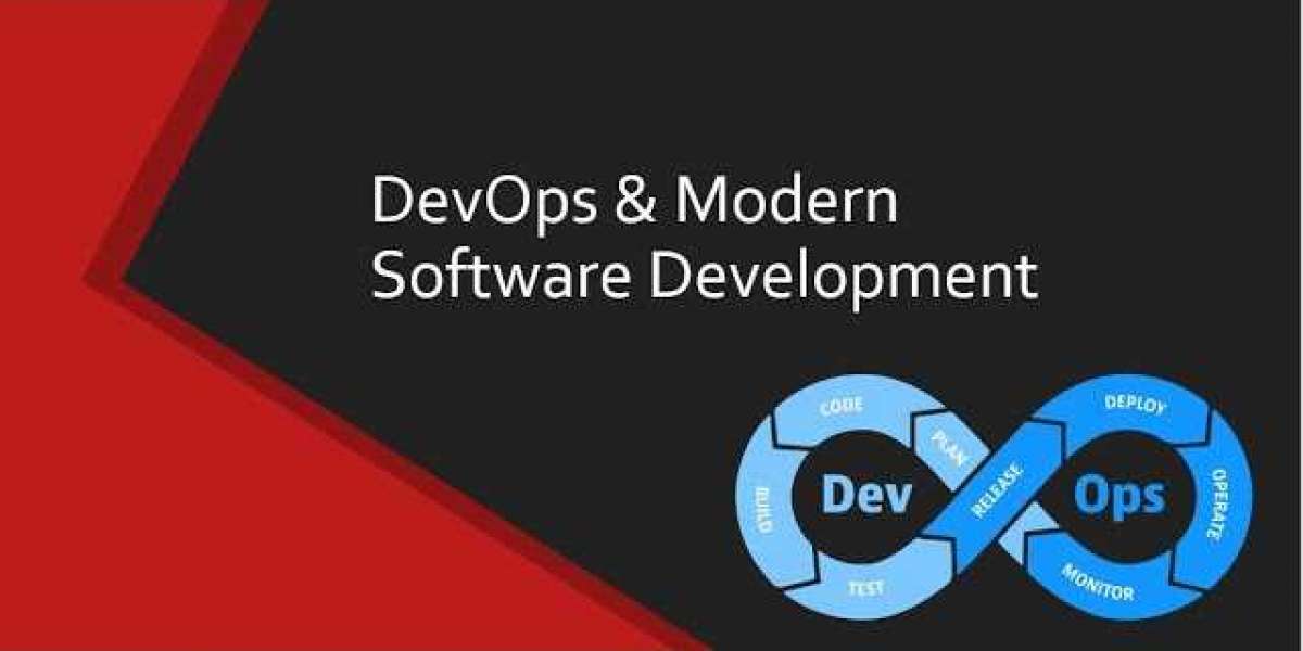 The Role of DevOps in Modern Software Development