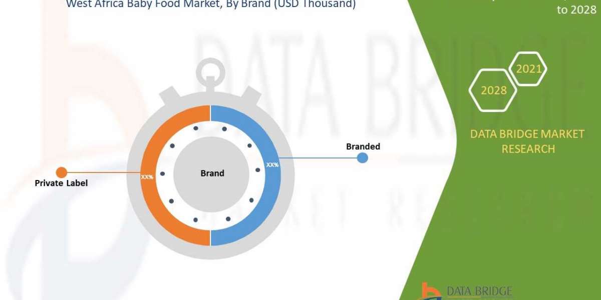 West Africa Baby Food Market is estimated to grow at a Potential Growth Rate of  6.4%   by 2028