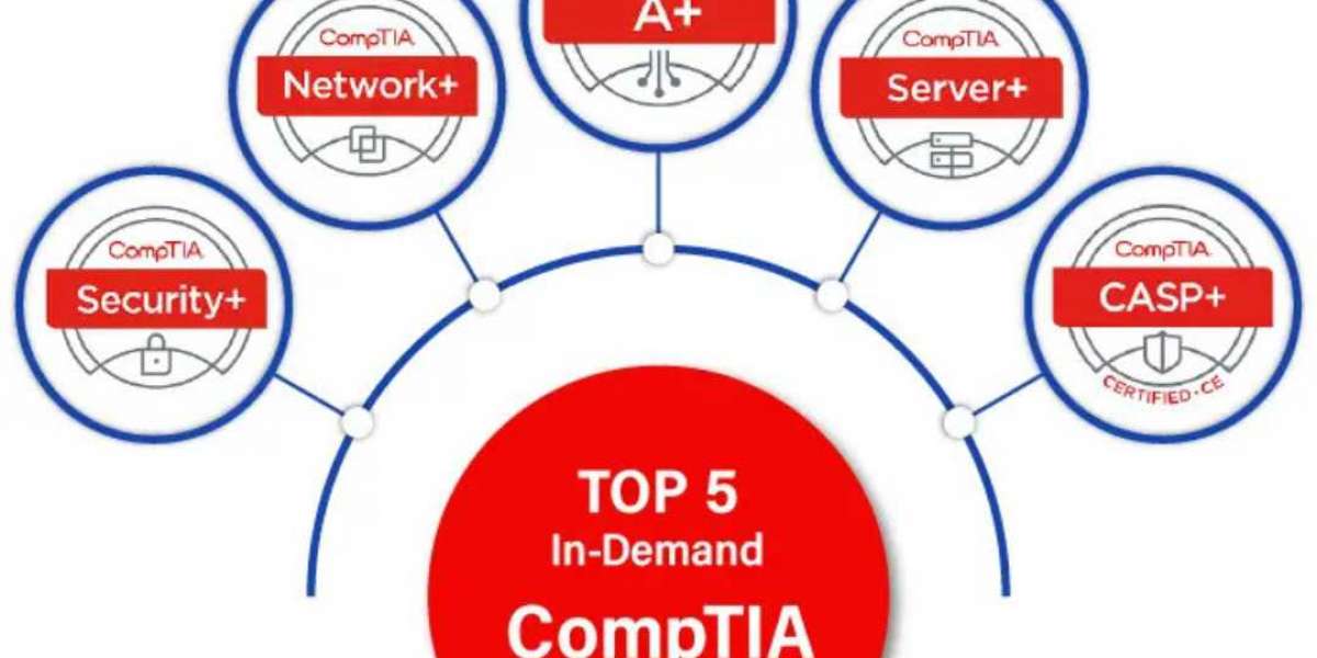 CompTIA Certification And Training