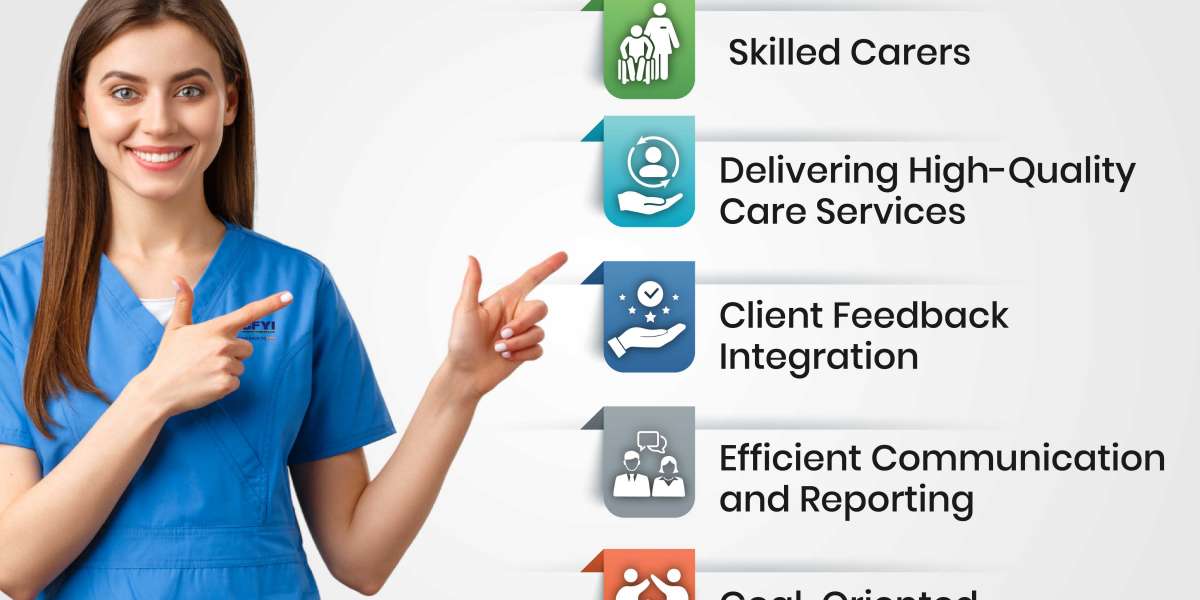 Home care service provider, Care provider in Gujarat, Care provider in India