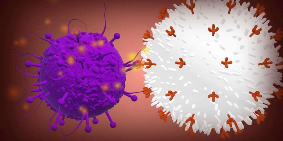 Car T Cell Therapy Market Is Estimated To Witness High Growth