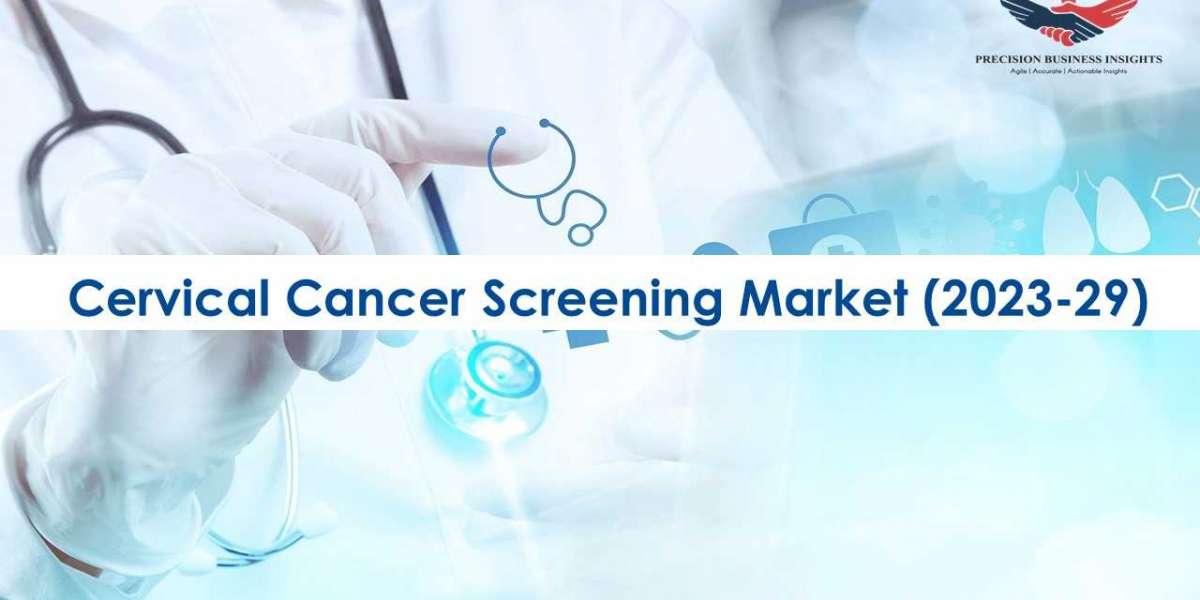 Cervical Cancer Screening Market Size, Growth, Forecast 2023–2029