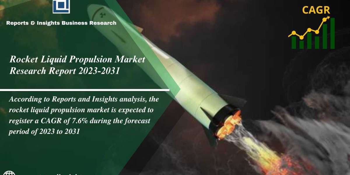 Rocket Liquid Propulsion Market Segment Analysis, Emerging Trends, List of Top Key Player