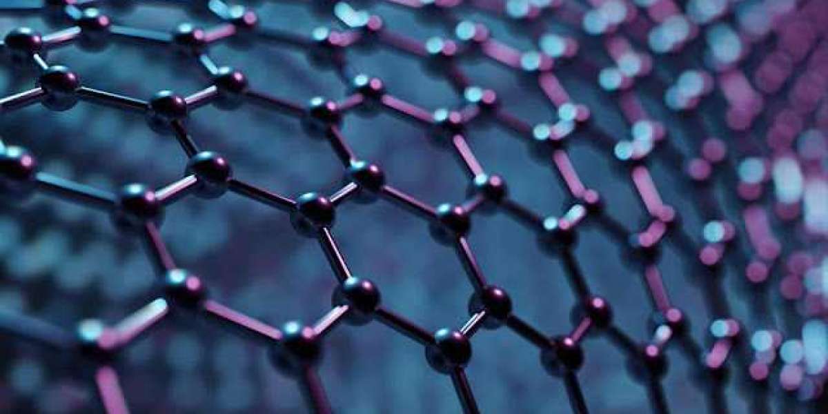 Emerging Trends: AMEA Nanotechnology Photocatalysis Surface Coating Market to Skyrocket with 11.7% CAGR by 2033