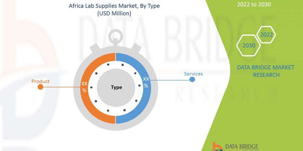 Africa Lab Supplies Market segment, Size, Demand, and Future Outlook: Global Industry Trends and Forecast to 2030
