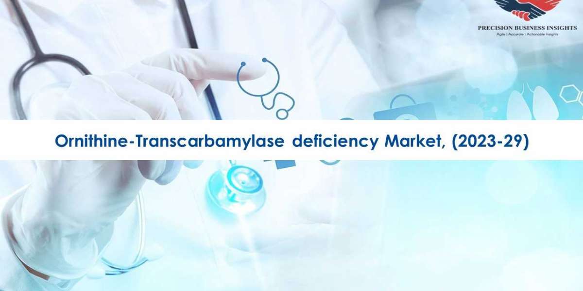 Ornithine-Transcarbamylase Deficiency Market Research Insights 2023-29