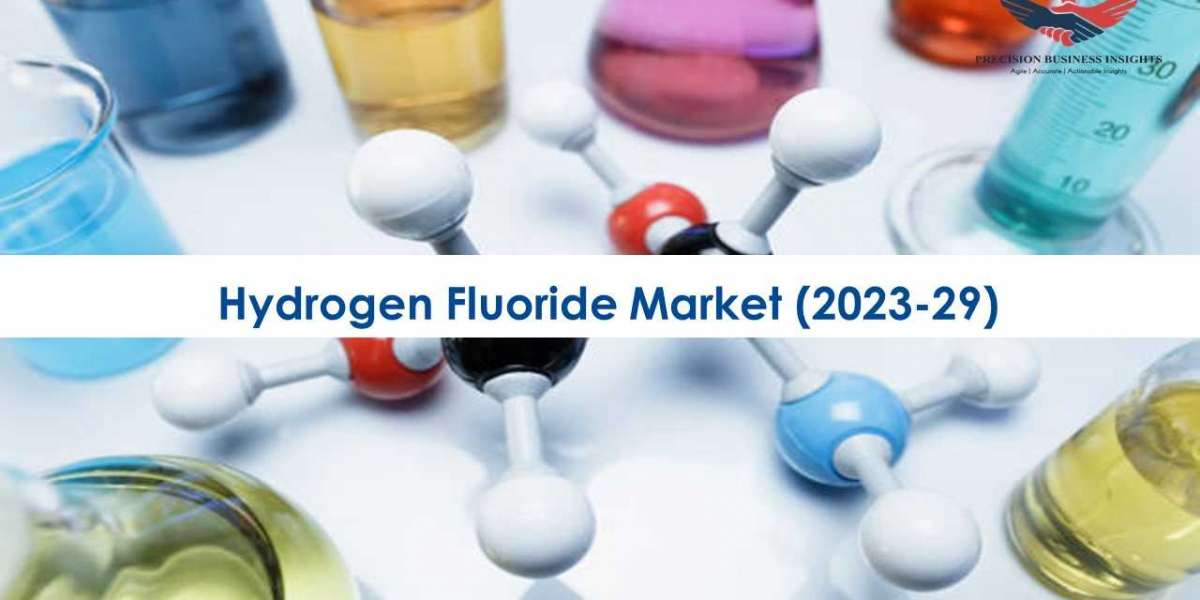 Hydrogen Fluoride Market Current Trends, Growth Analysis 2023