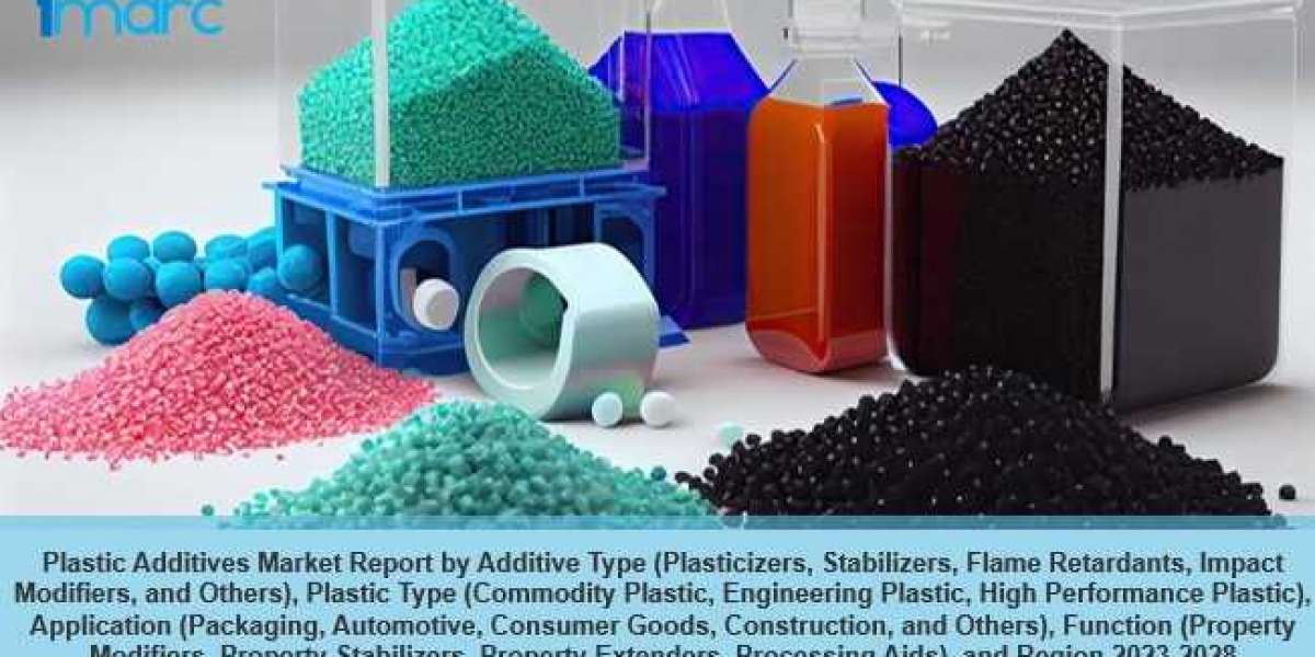 Plastic Additives Market Report 2023-28: Scope, Share, Size, Outlook, Forecast and Analysis