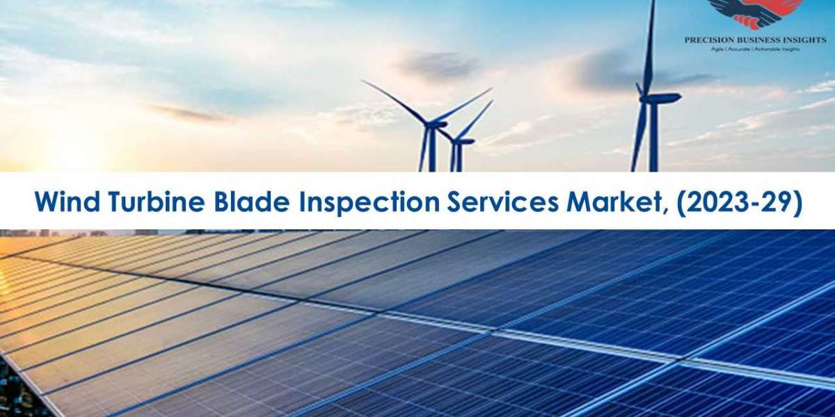 Wind Turbine Blade Inspection Services Market Size and Forecast To 2029