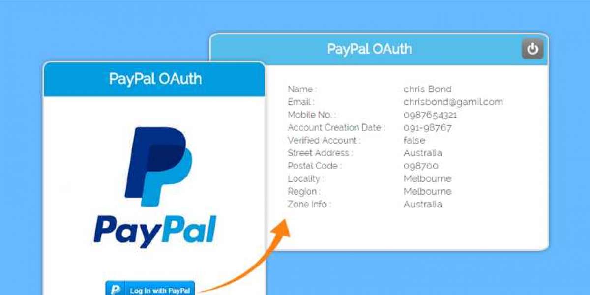 PayPal Crypto Wallet Disclosing for What's in store An Extensive Manual 