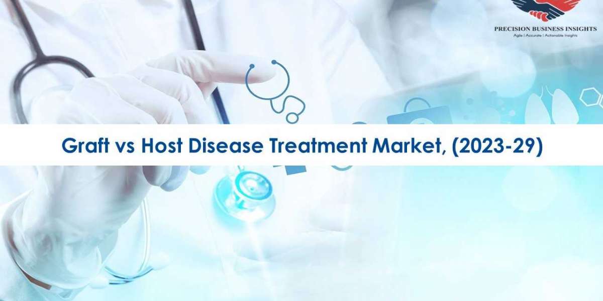 Graft Vs Host Disease Treatment Market Research Insights 2023-29