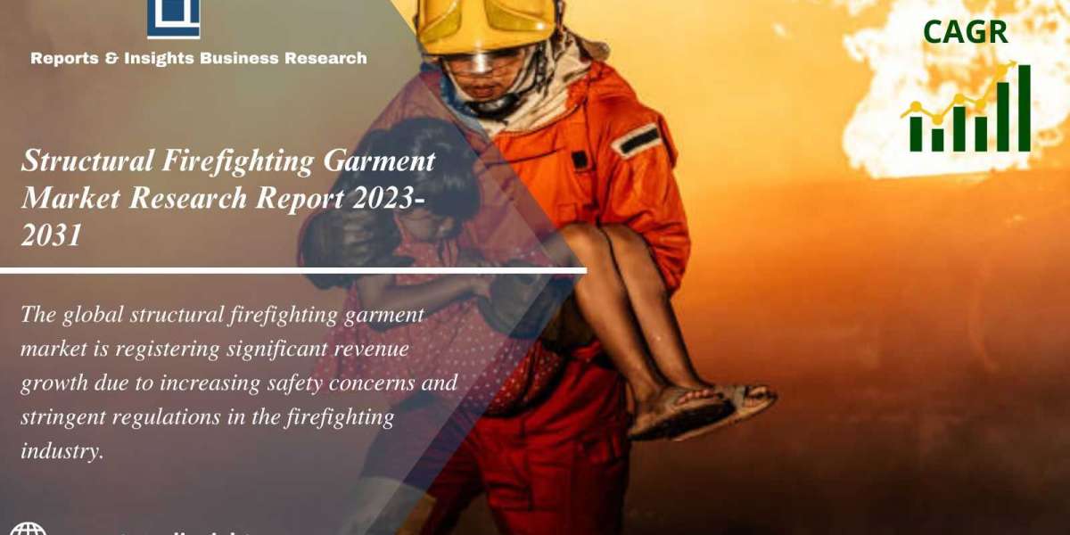 Structural Firefighting Garment Market Growth, Framework, Restraining Factors