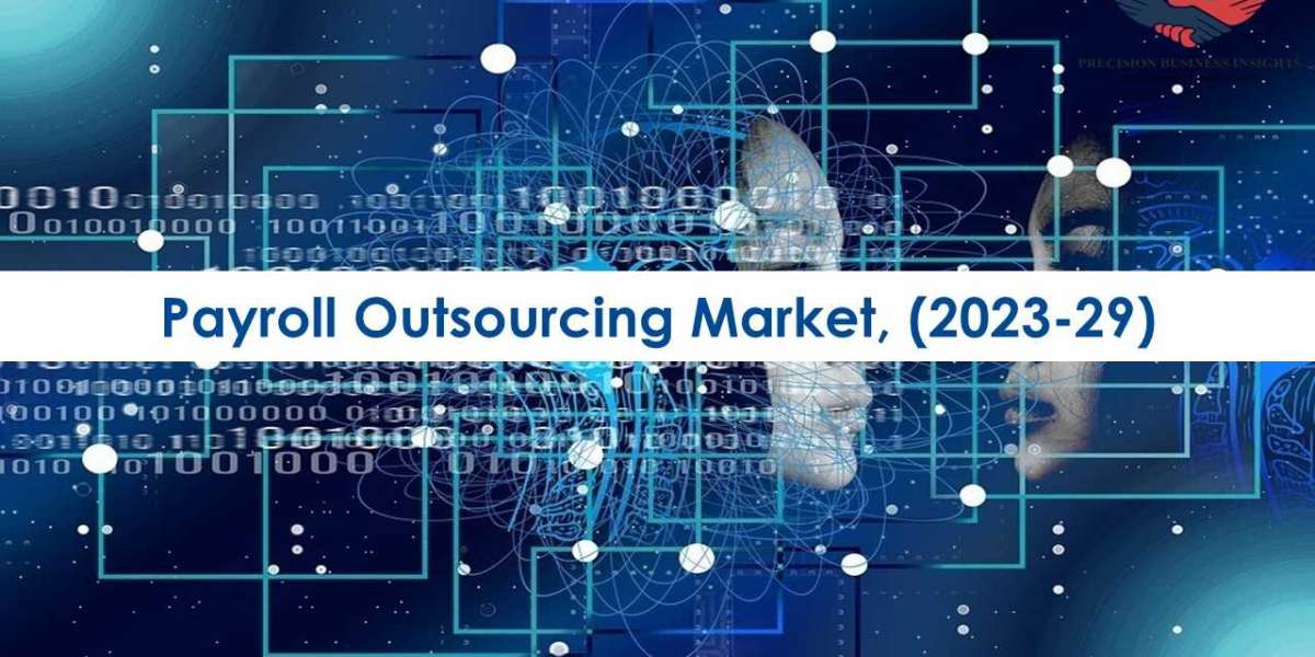 Payroll Outsourcing Market Trends and Segments Forecast To 2029