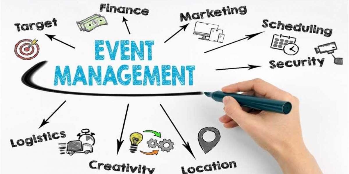 The Future of Event Management: Trends and Forecasts