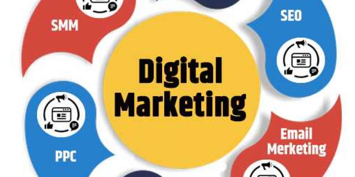 Digital marketing company  in noida,