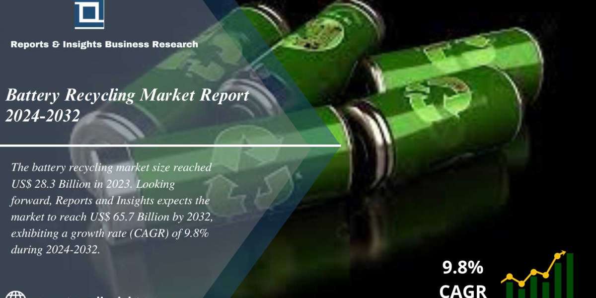 Battery Recycling Market 2024-2032: Share, Growth, Trends, Size,  Trends and Report Analysis
