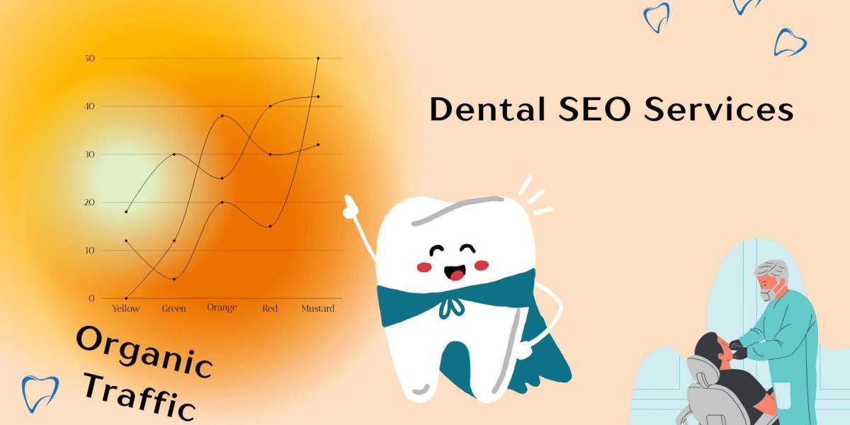 Here The Complete Guide for Dentist SEO Services